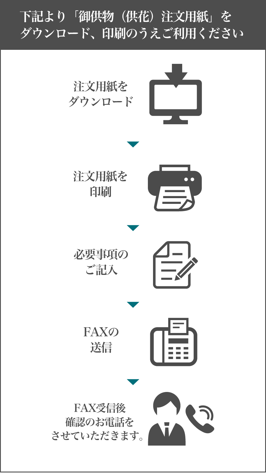 御供え物・注文用紙をダウンロード印刷の上ご利用ください